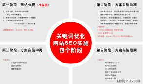 beats365中文官网 全球物流智能管理系统有哪些
